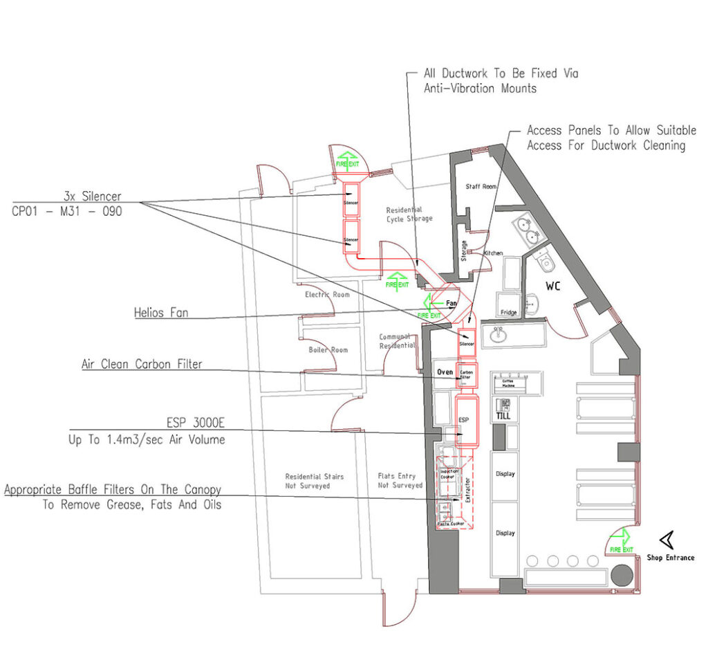 Planning & Architectural Specialists