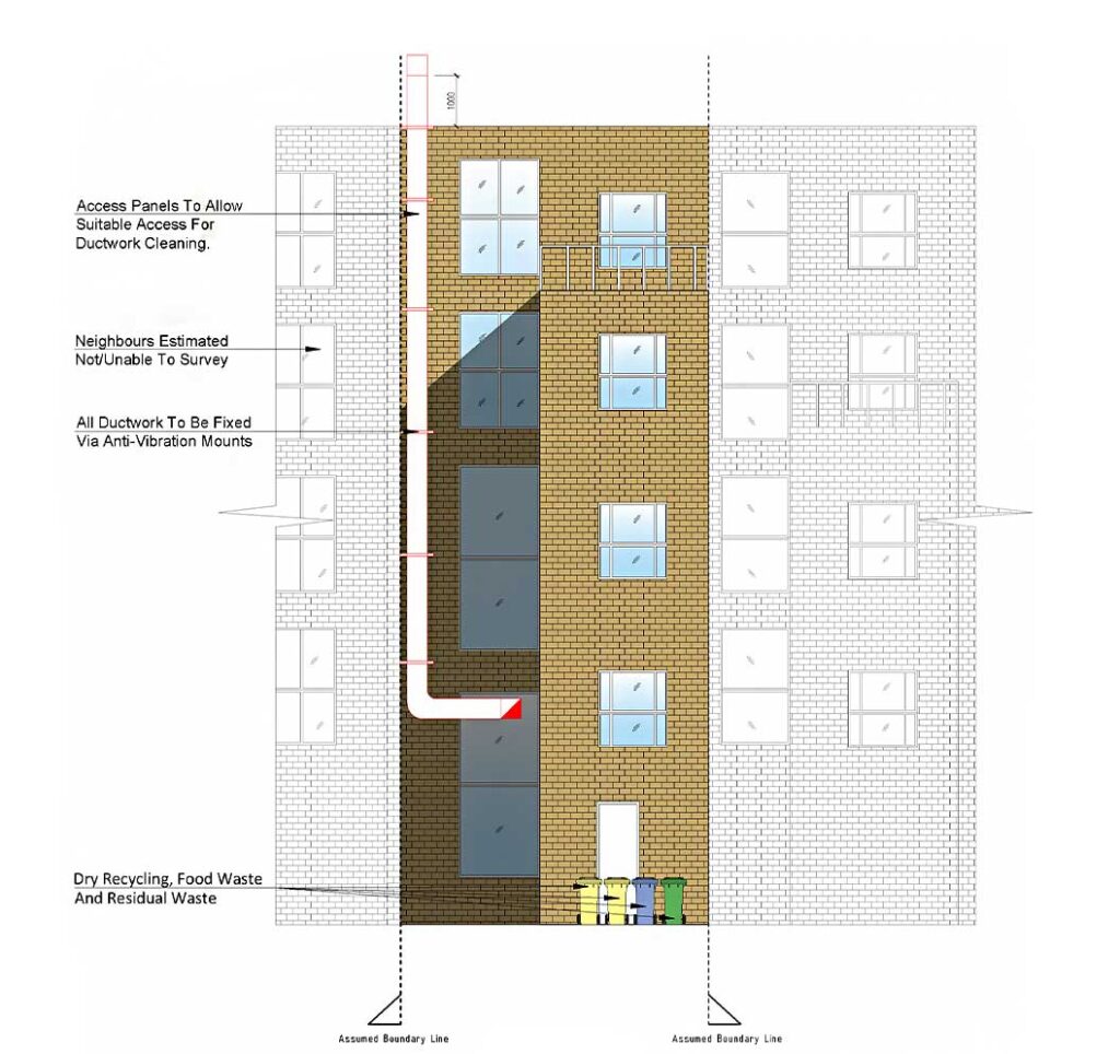 Planning & Architectural Specialists