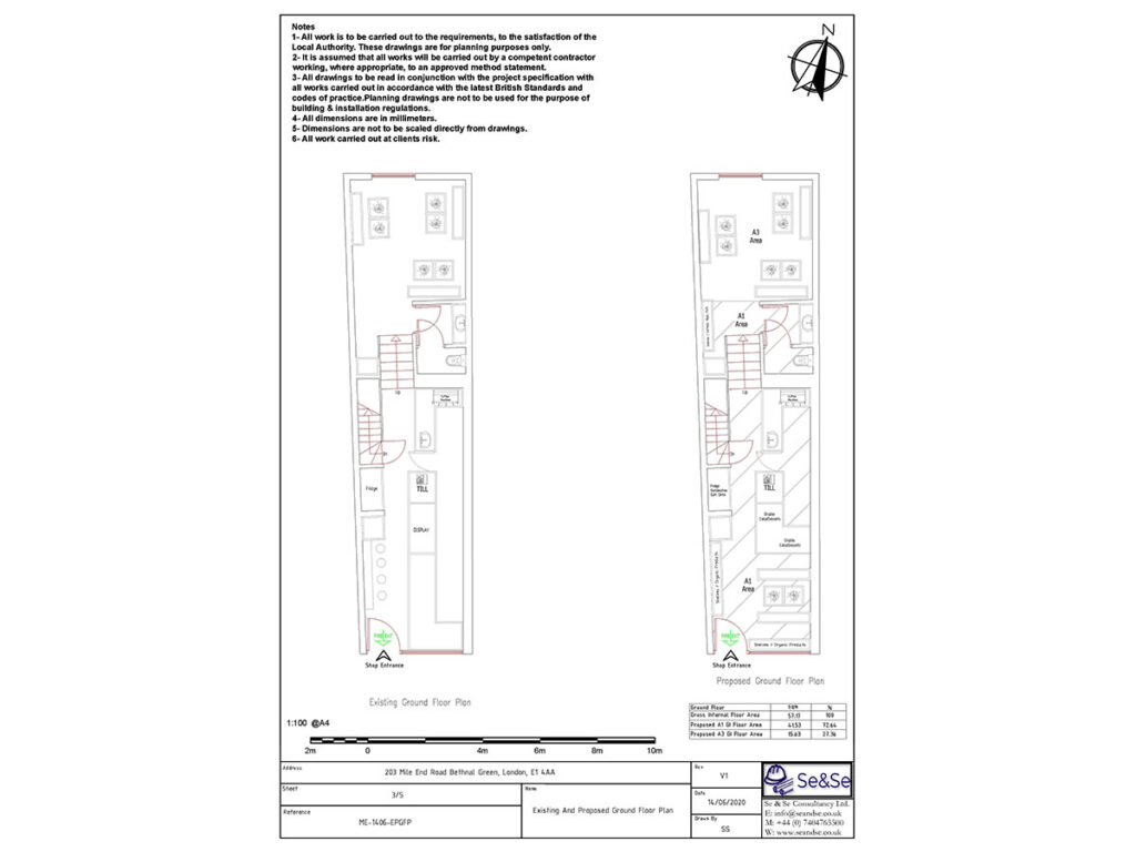 Planning & Architectural Specialists