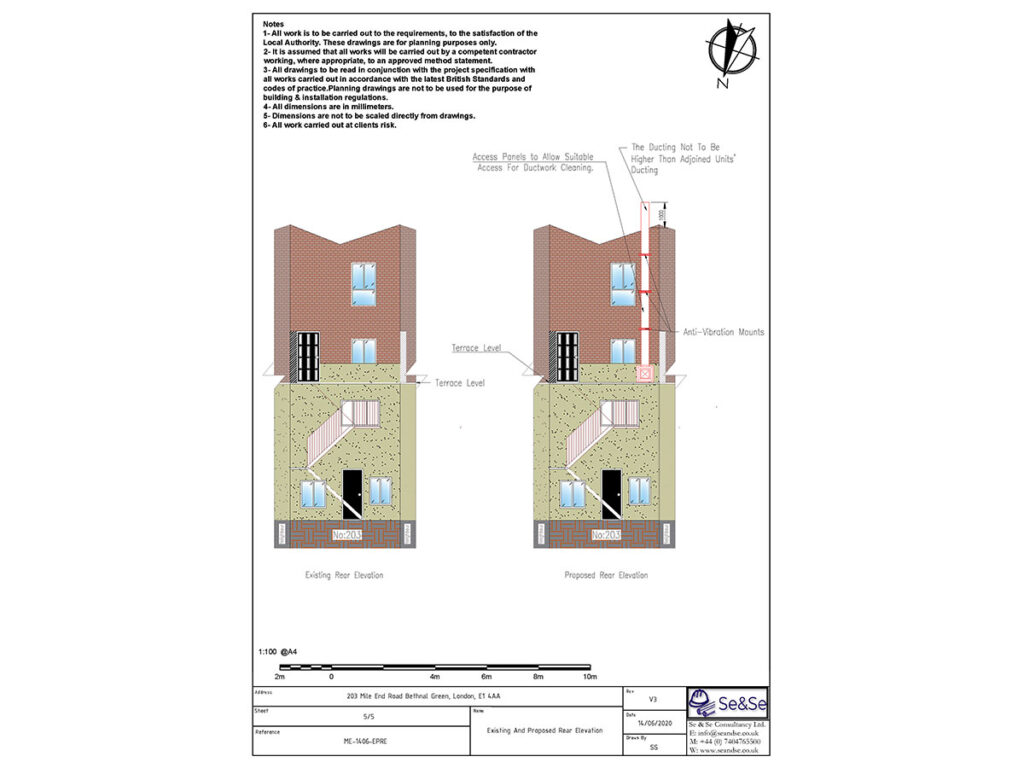 Planning & Architectural Specialists