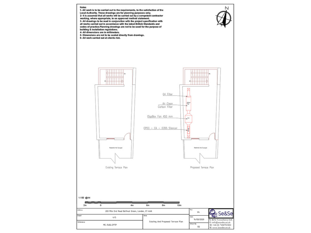 Planning & Architectural Specialists