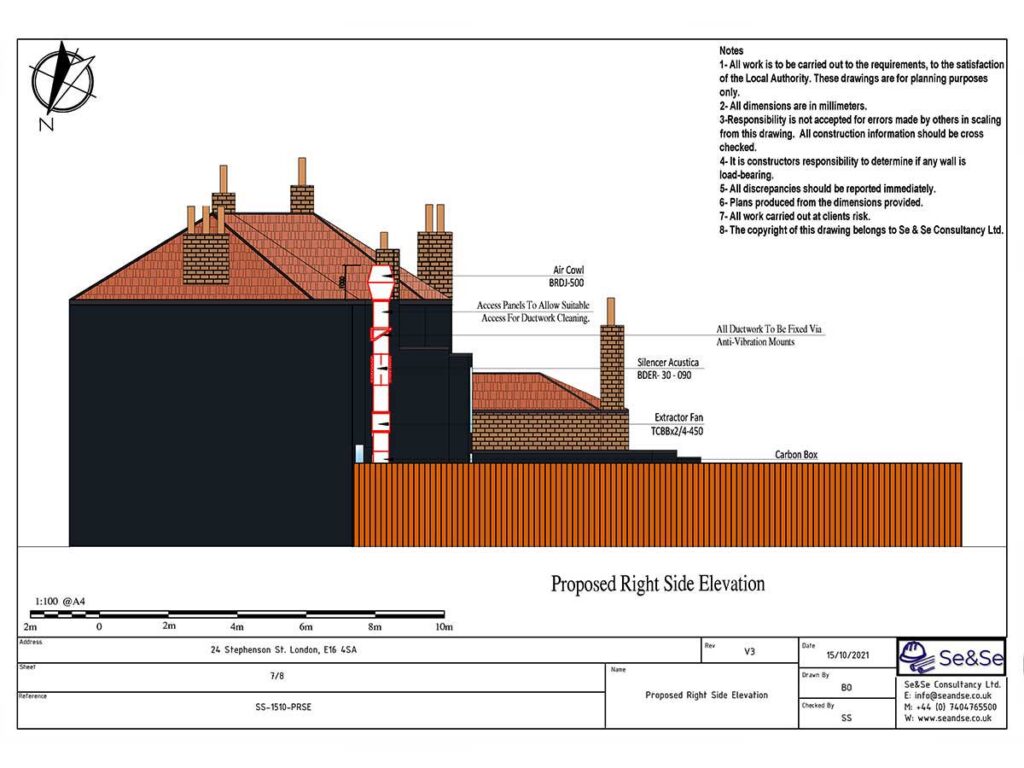 Planning & Architectural Specialists