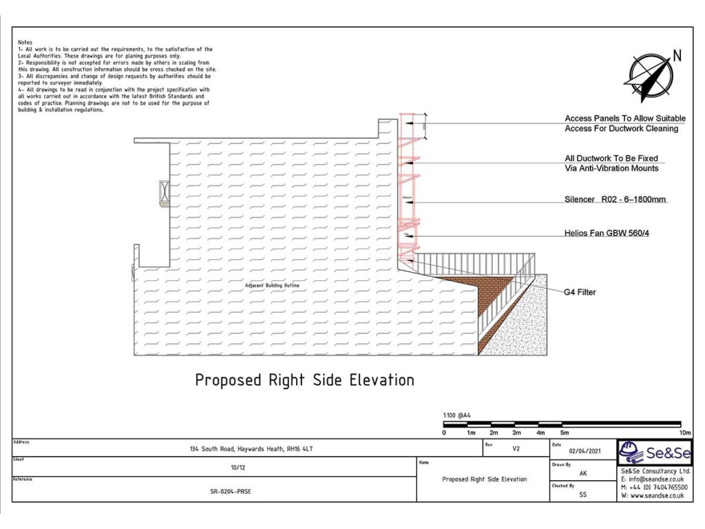 Planning & Architectural Specialists