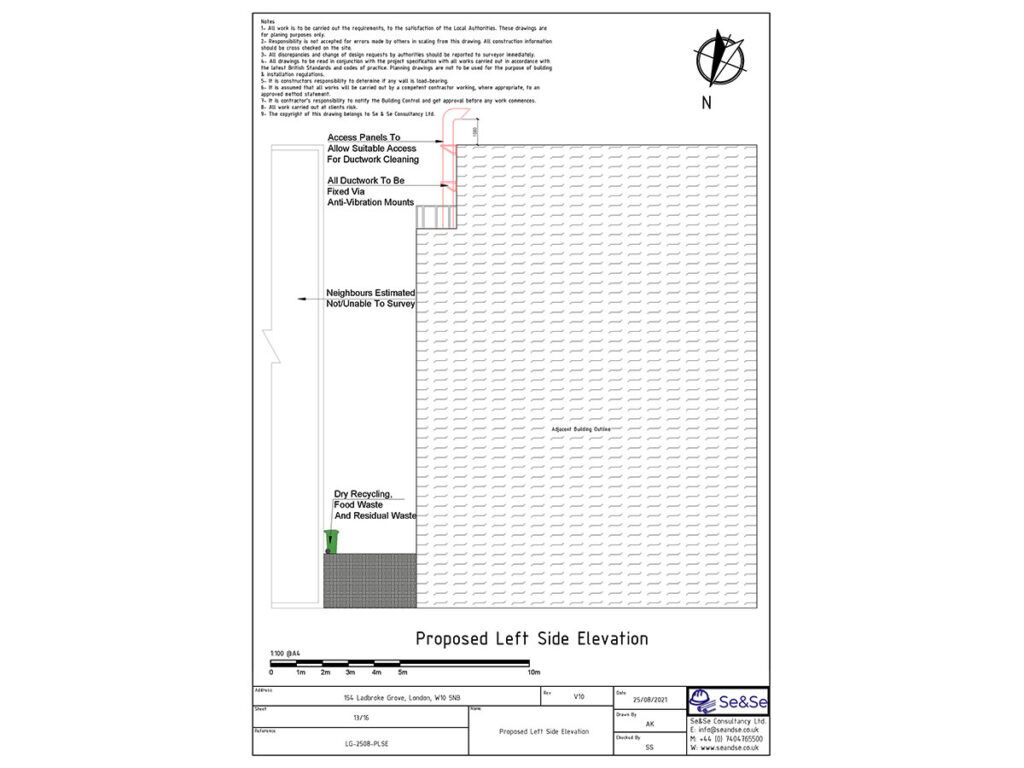 Planning & Architectural Specialists