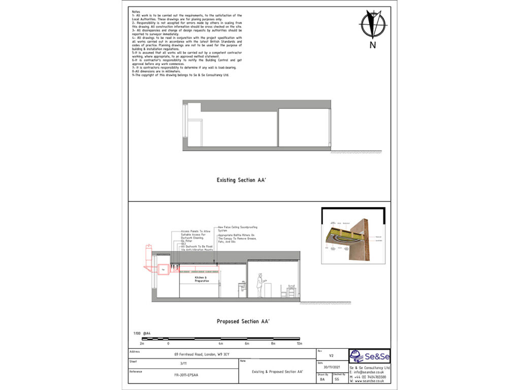 Planning & Architectural Specialists