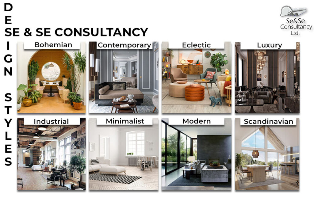 Planning & Architectural Specialists