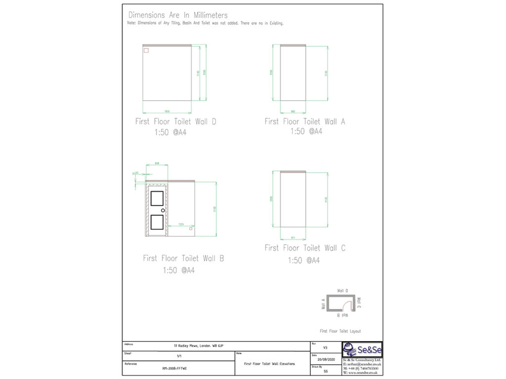 Planning & Architectural Specialists