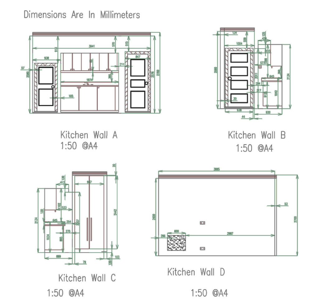 Planning & Architectural Specialists