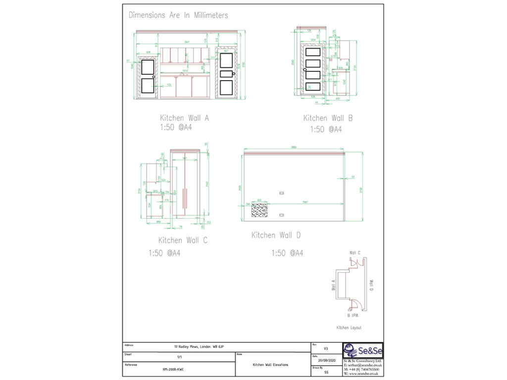 Planning & Architectural Specialists