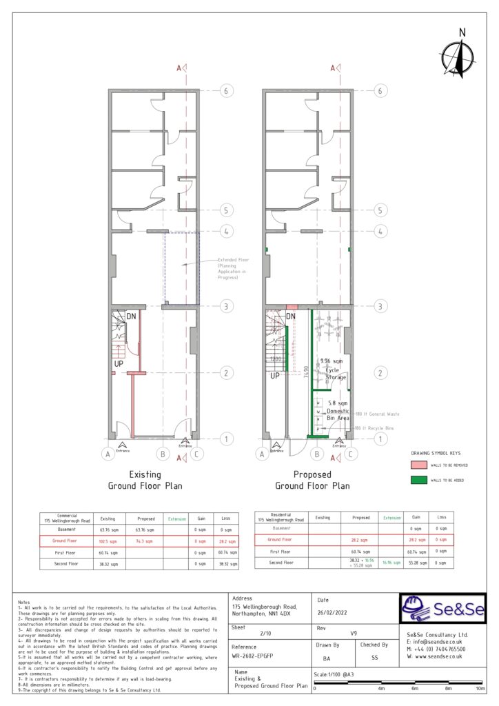 Planning & Architectural Specialists