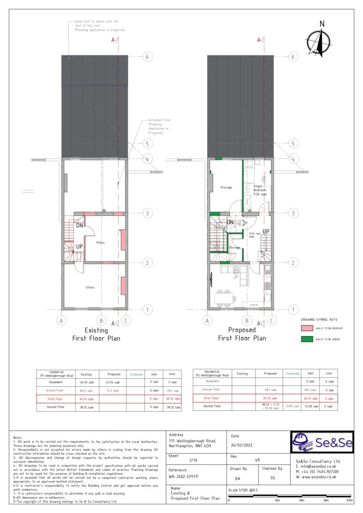 Planning & Architectural Specialists
