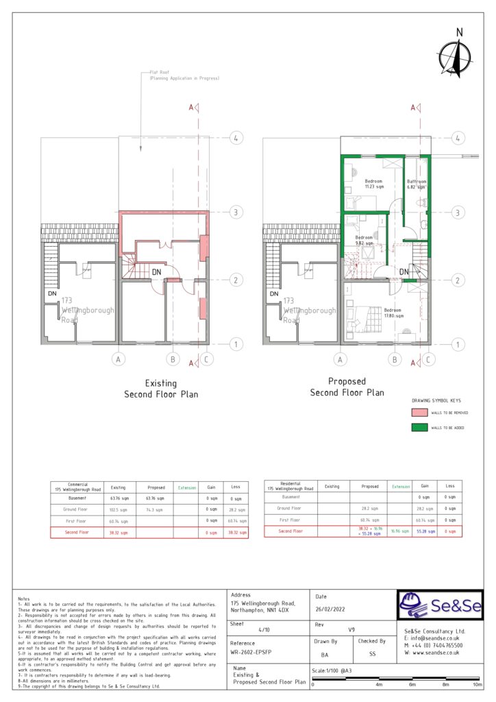 Planning & Architectural Specialists