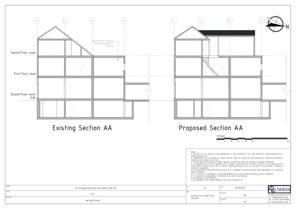 Planning & Architectural Specialists