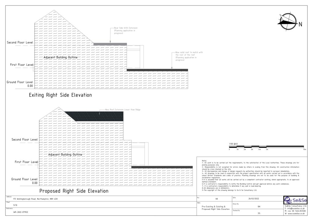 Planning & Architectural Specialists