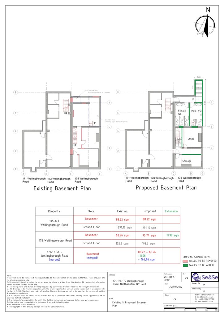 Planning & Architectural Specialists