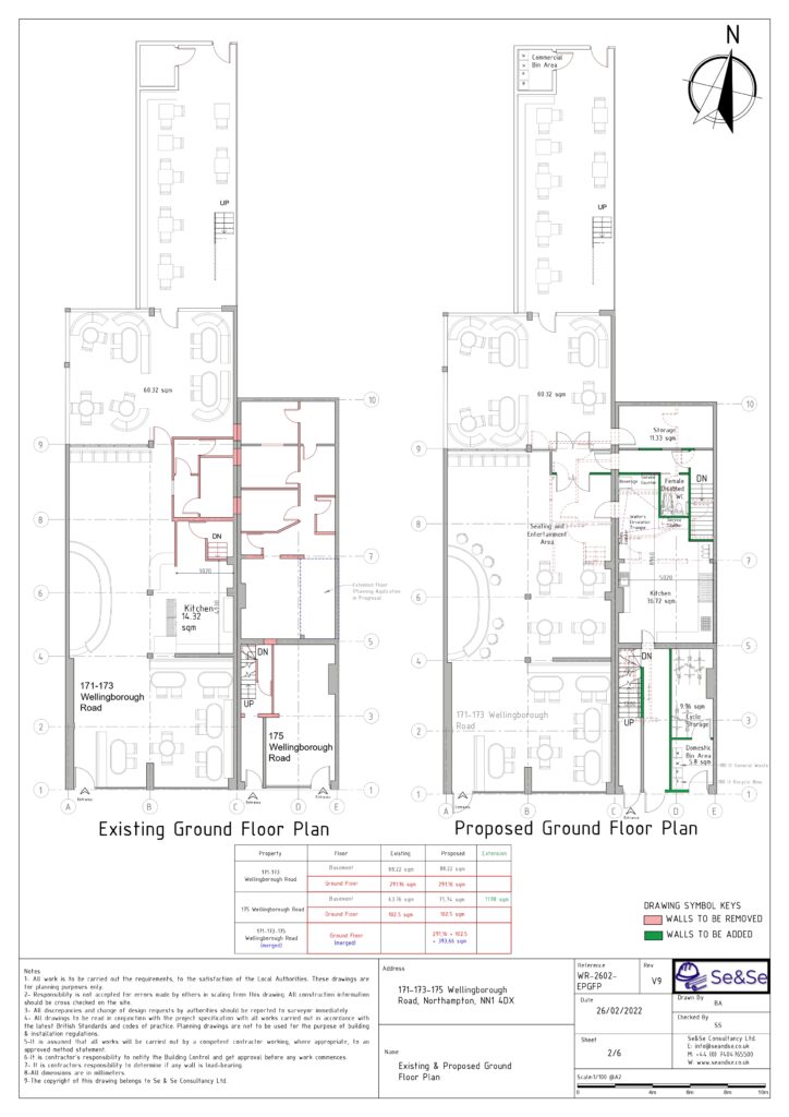 Planning & Architectural Specialists