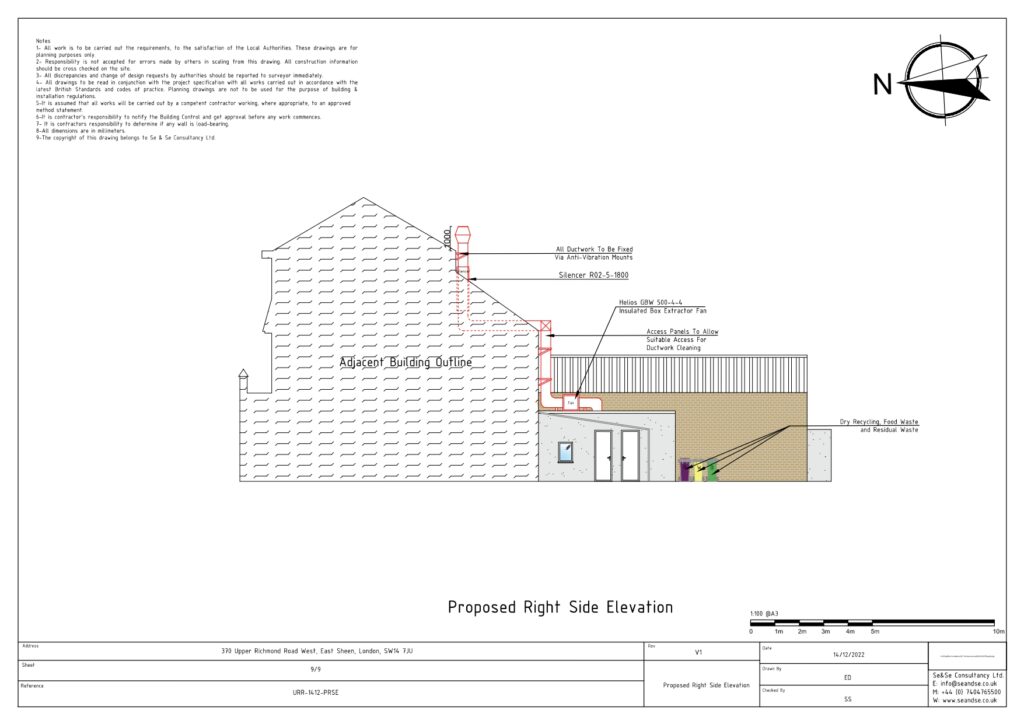 Planning & Architectural Specialists