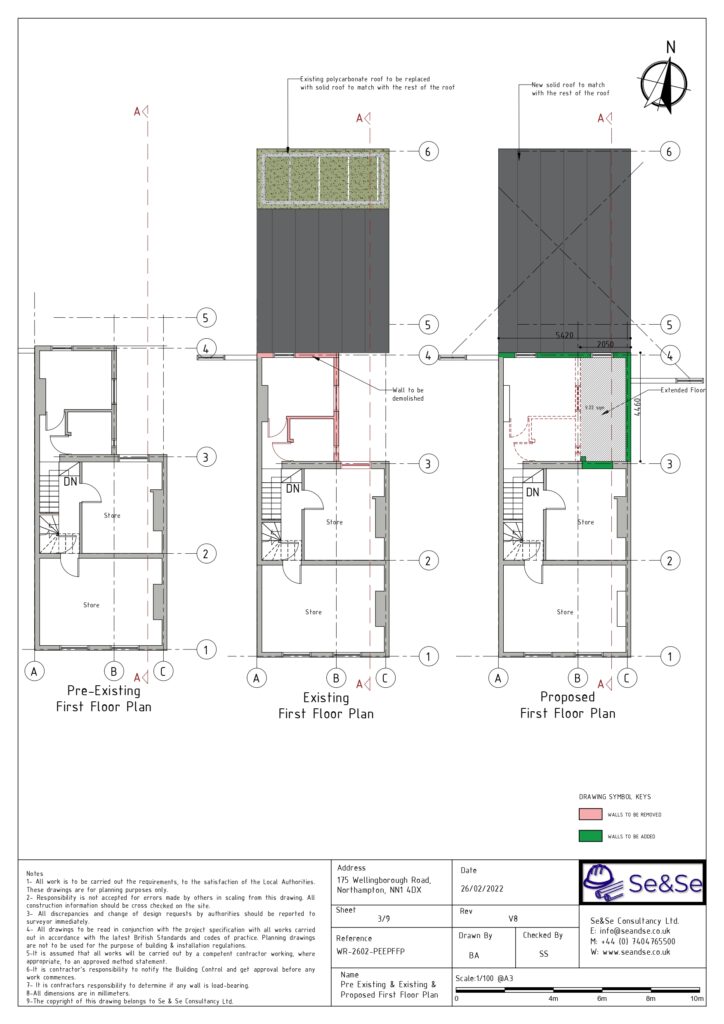 Planning & Architectural Specialists