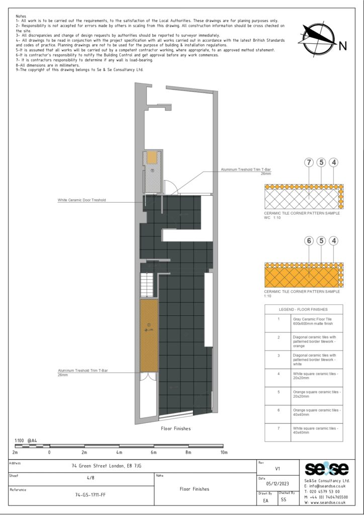 Planning & Architectural Specialists