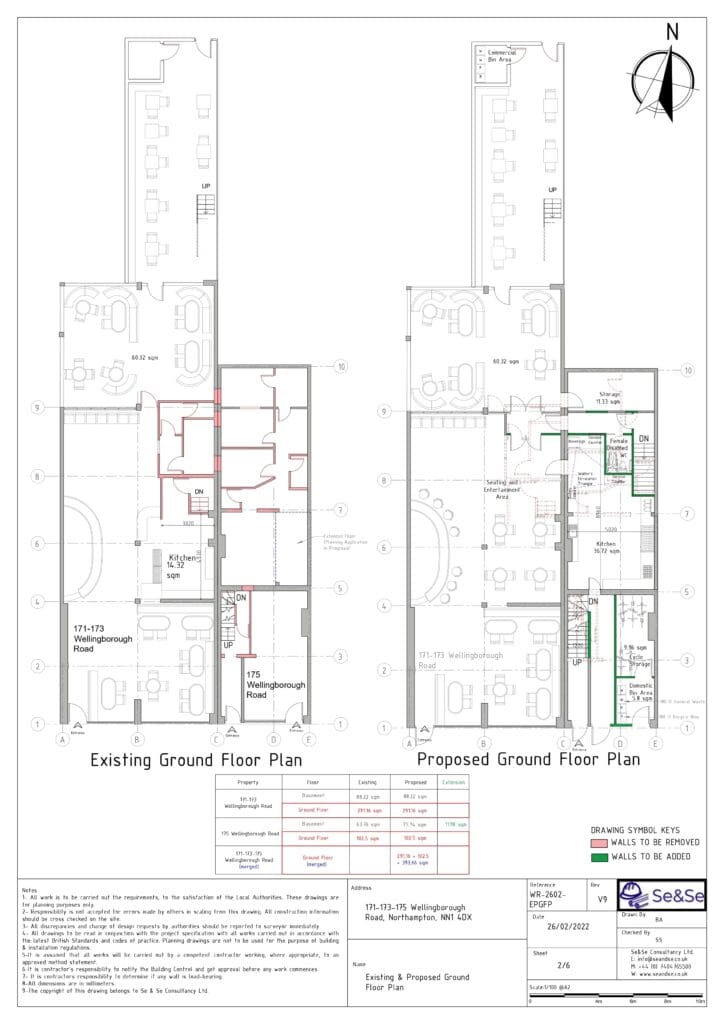 Planning & Architectural Specialists