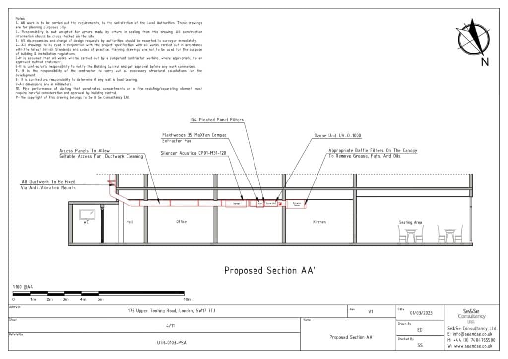 Planning & Architectural Specialists