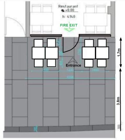 Planning & Architectural Specialists