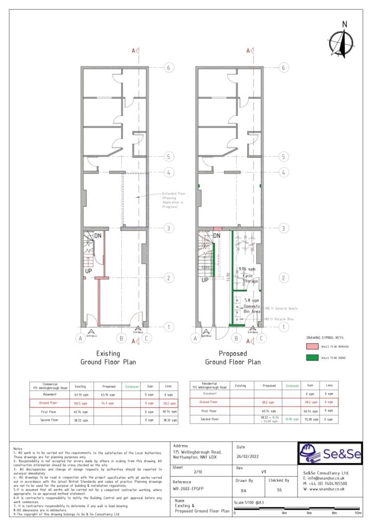 Planning & Architectural Specialists