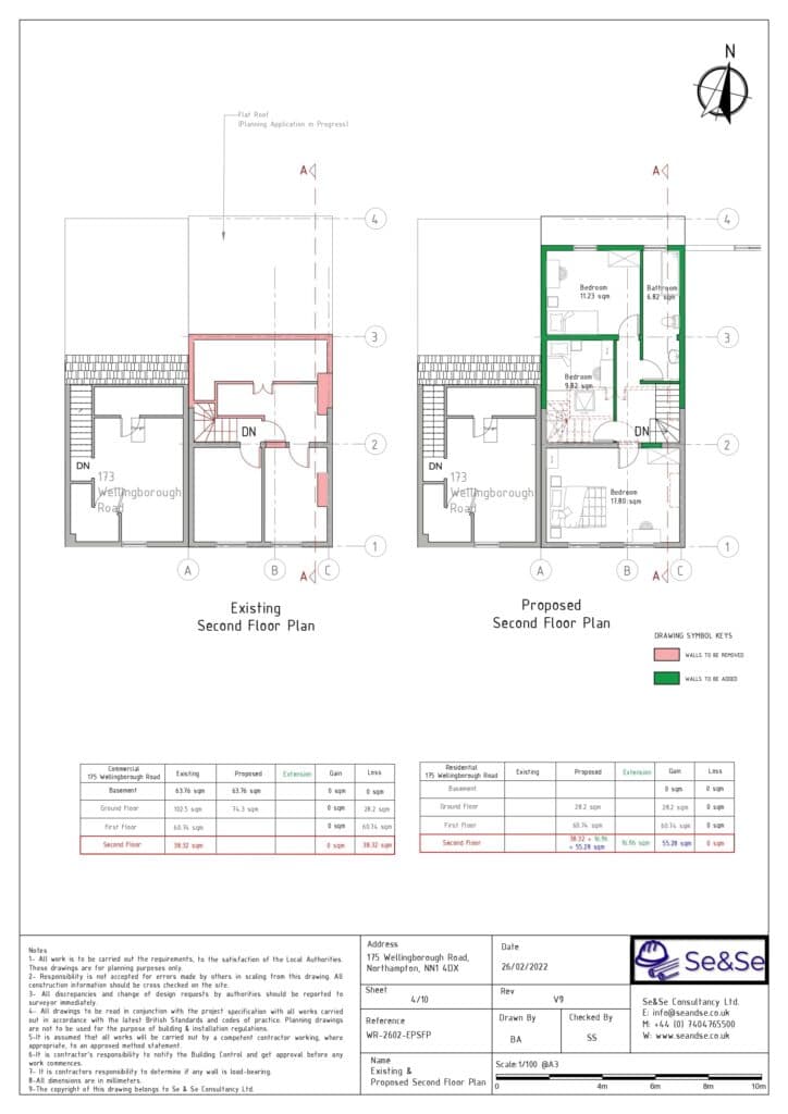Planning & Architectural Specialists