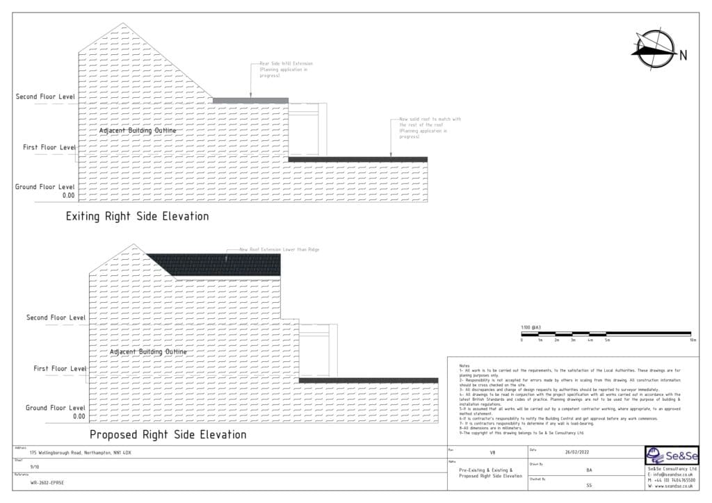 Planning & Architectural Specialists