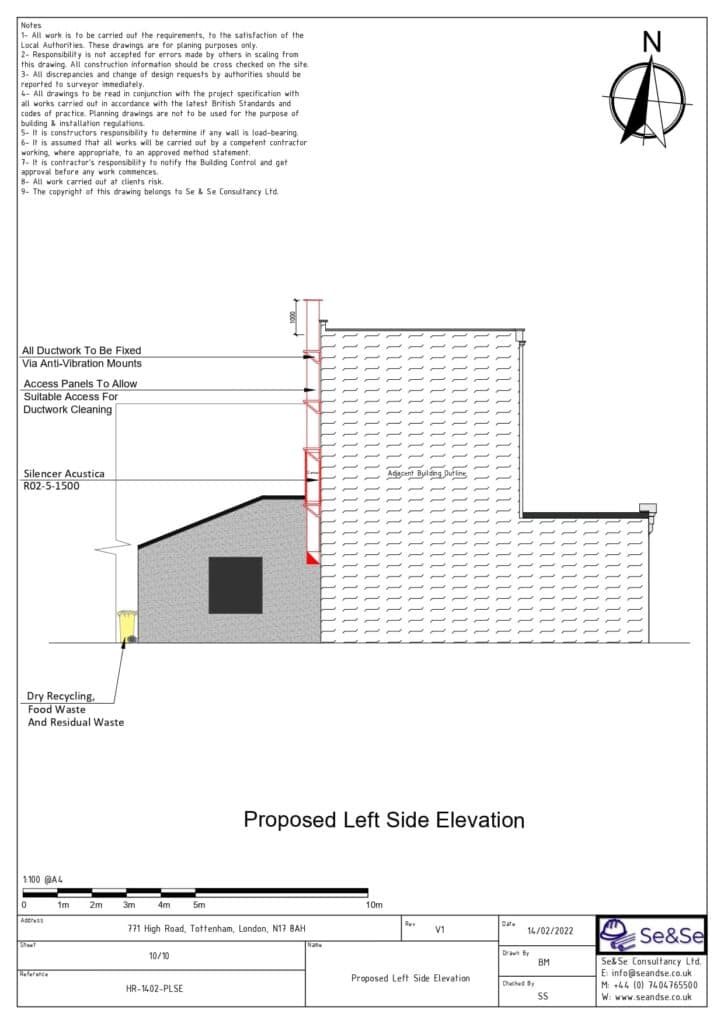Planning & Architectural Specialists