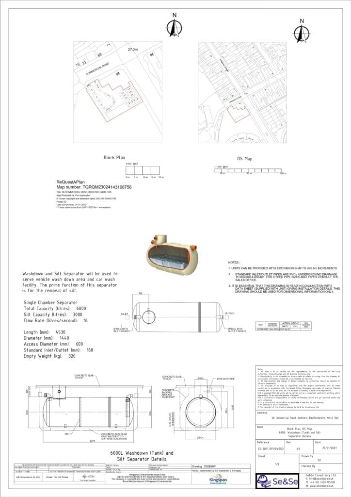 Planning & Architectural Specialists