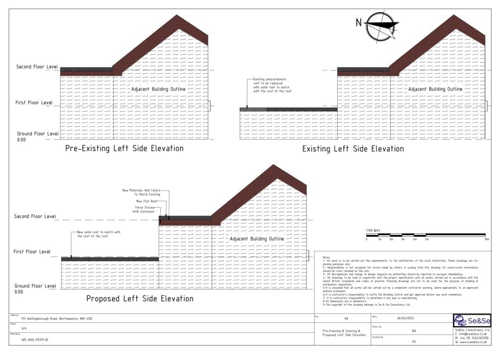 Planning & Architectural Specialists