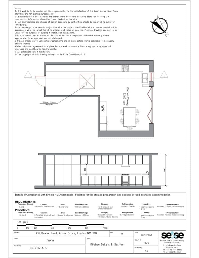 Planning & Architectural Specialists