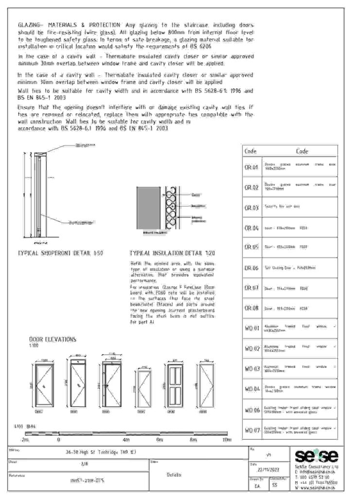 Planning & Architectural Specialists
